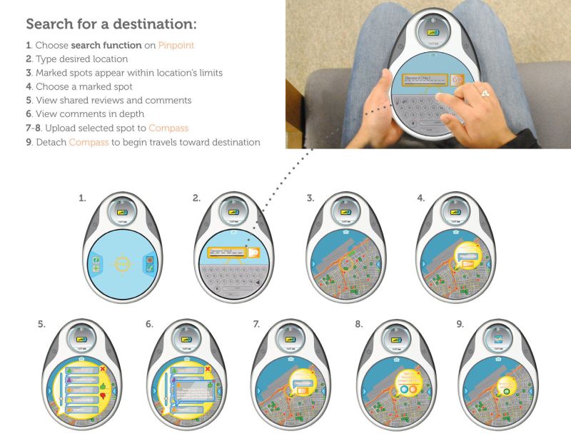 Deaf Informational Navigational System 