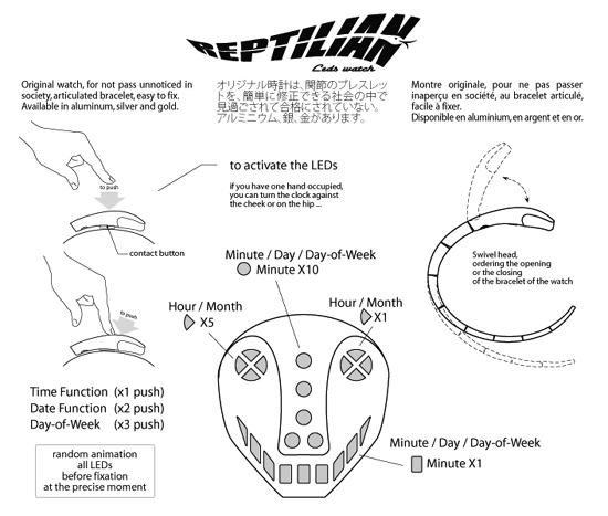 5 reptilianwatch technic