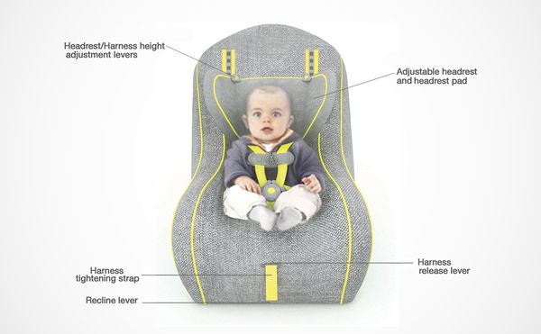 Baby Car Seat ensures safe and comfortable ride for your tiny tot ...
