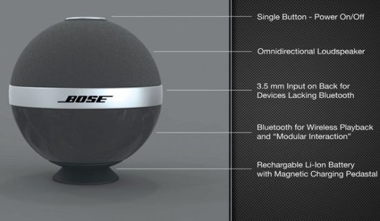 bose speakers concept 1