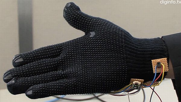 fingual glove