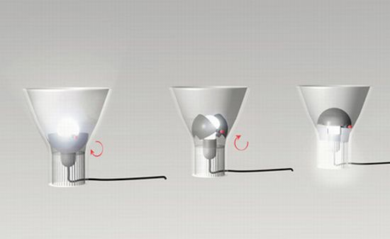 functioning of dual direction lamp