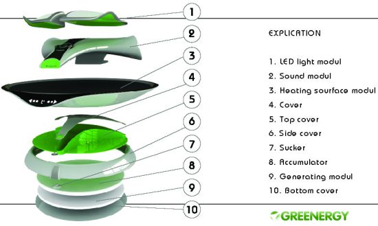 greenergy 05