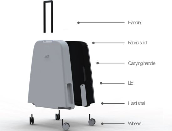 intelligent luggage 2