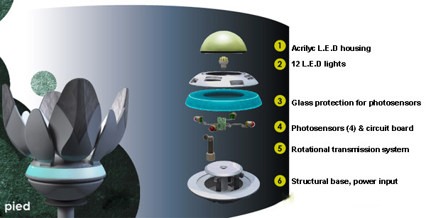 nogloom mood light 02