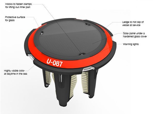 oceanic cleaning system 02 rrc79 58