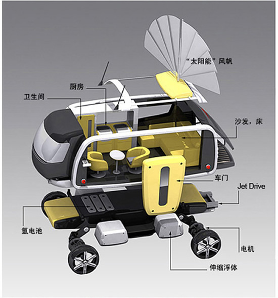 pathfinder3 85f5y 5784