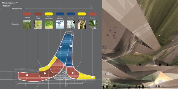 riparian urbanism 03