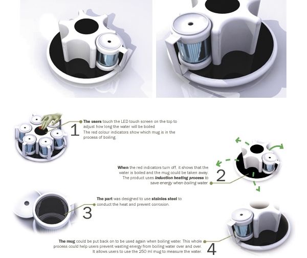 sustainable kettle mug 01