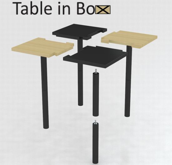 table in box 02