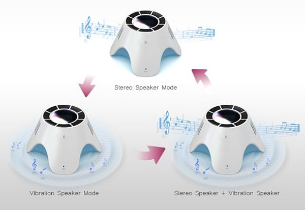 uibs800 mp3 bluetooth stereo and vibration speaker