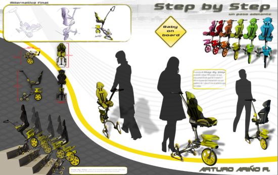 smart stair climbing stroller