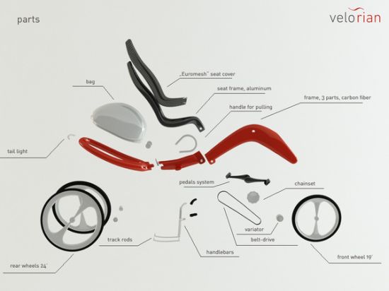 velorian folding recumbent trike 03