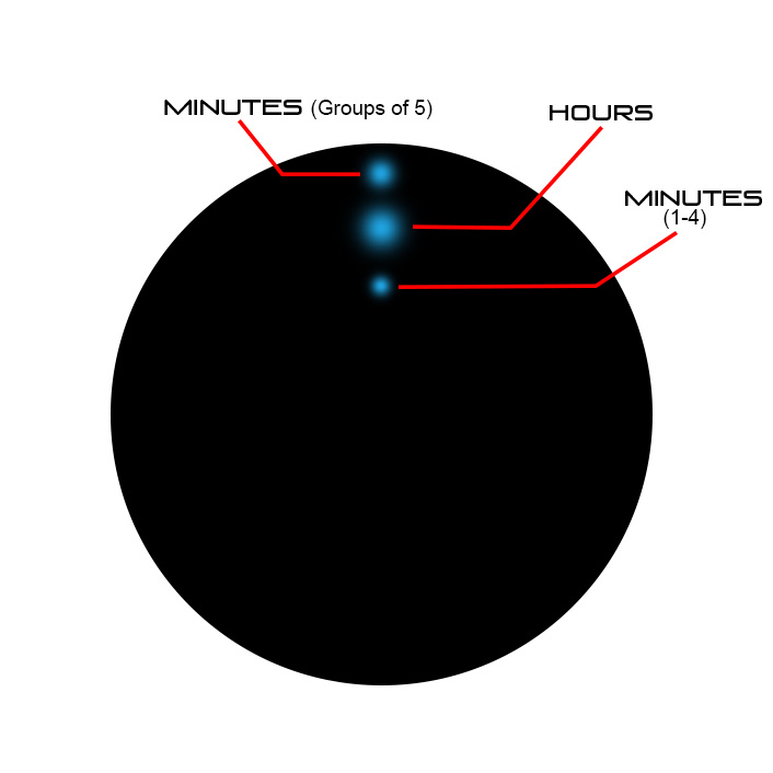 orion_diagram