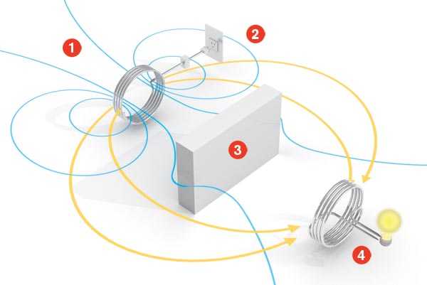 wireless_charging_diagram