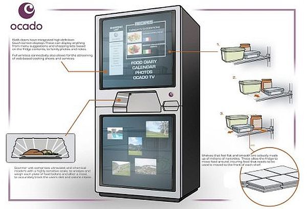 Self-cleaning fridge concept