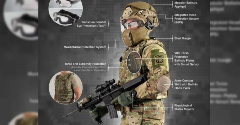 future body armor