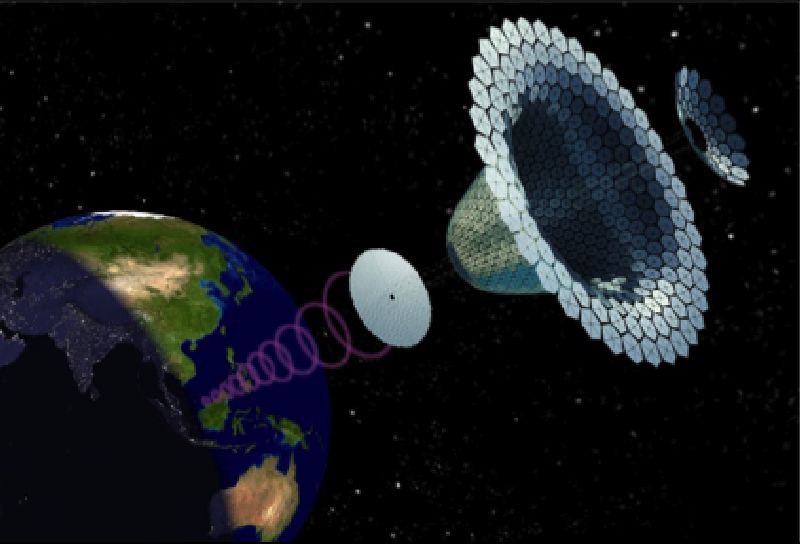 Power stations based on space