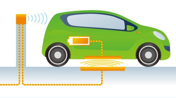 Wireless-Charging-of-Moving-Electric-Vehicles