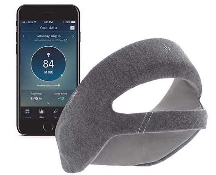 Philips SmartSleep headband