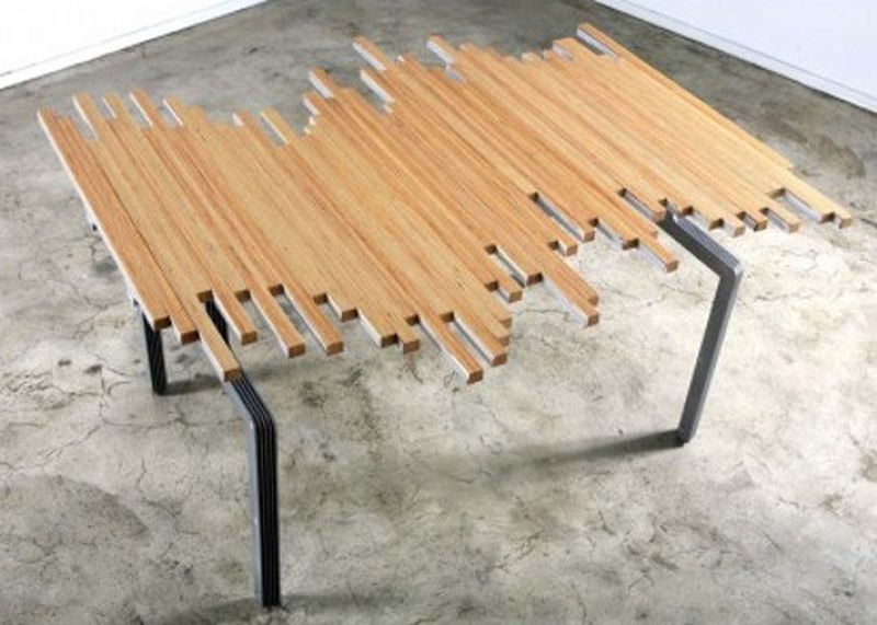 S Table