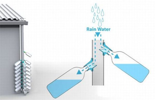 Rain Drops Water Collector