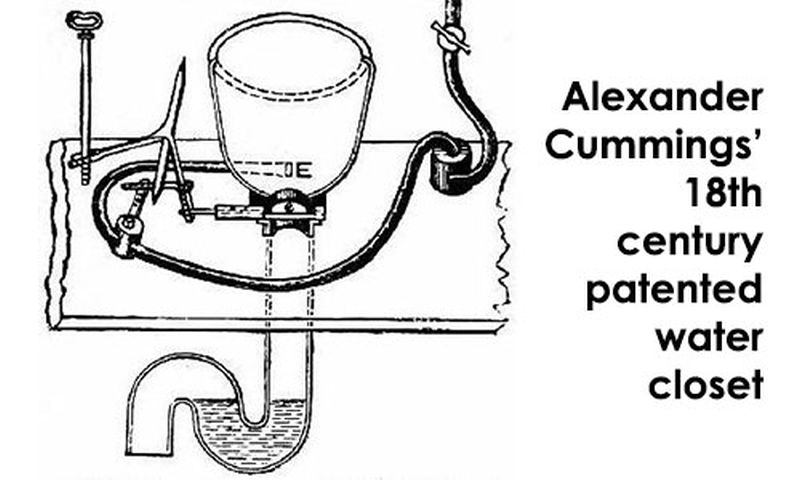 Alexander Cumming’s flushing toilet