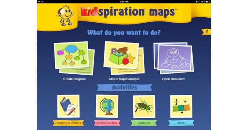 Kidspirations Map